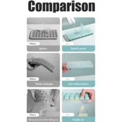 24 rutnät iskubbricka med lock täckta iskubbrickor Inget spill Ice Cube Box Silikon Ice Cube Maker bricka