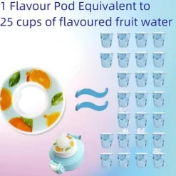 Air-Up Luftvattenflaska 650ml – 7 Smakkapslar | Sockerfri & Aromatisk | Gradient Blå med Suprör