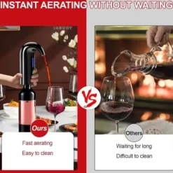 Cosyall Elektrisk vinluftare, Automatisk vindekantör