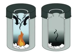 Durable 3327, 375 mm, 375 mm, 680 mm