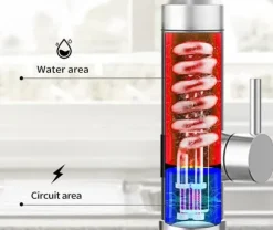 Elektrisk Köksblandare & Värmare MSYLF