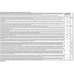 Elektrospis - Kaiser - HC 93655 - Induktion - Spisfläkt 90 cm - Vit