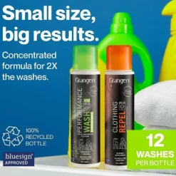 Gore-Tex impregnering, Gore-tex tvätt, GRANGERS PERF WASH 300 ML+ REPELL 300 ML