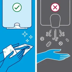 Handduk TORK Adv H2 Xpress 3780/fp