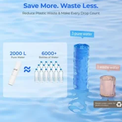 Hydrofast W100 vattenrenare - 8 temperaturinställningar RO-filtrering UV-sterilisering 4 liters tank 2200W omedelbart varmvatten