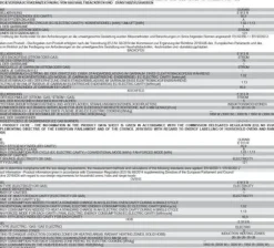 Induktionshäll - GURARI - E 913 R - 90 cm - Röd - Induktionsspis