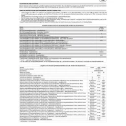 Kaiser EH 9309+KCT 6705 I Spis, Fyra inbyggda 90 cm 105L + induktionshäll 60 cm