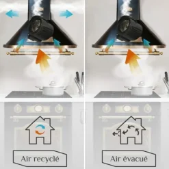 Kaiser Empire Rétro Vägghängd köksfläkt 90 cm, Vägghängd fläkt, Lyx tillverkare Kaiser, 3 hastigheter, 910m³/h, LED-belysning