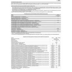 Kaiser Four Set, EH 6326 sp Four électrique, Autonome, 79L+ KCG 6380 Gaskök