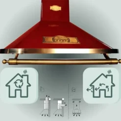 Kaminhuv - Kaiser - Empire-modell - 90 cm - Färg Bordeaux - Oberoende belysning