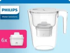 Kanna - karaff - serveringsflaska Philips vatten - AWP2933WHT6/31