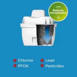 Kanna - karaff - serveringsflaska Philips vatten - AWP2933WHT6/31