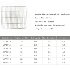 Kök Grillställ Kylställ Nätgaller i rostfritt stål Trådställ för matlagning Stekning Torkning Grillning