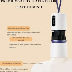 Lollanda Portabel torktumlare – 360° varmluftstork med torkpåse, tyst drift, timer 30–240 minuter, perfekt för resa