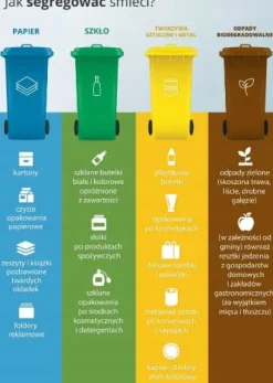 Paclan sopsäckar 120l 10st 139350 blå