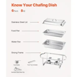 Rektangulär Varmhållningsdisk 8 Qt, Bufféset 6-Pack, Fullstor Panna i Rostfritt Stål