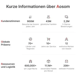 Rootz 20 flaskan litet vinkylskåp - mini dryck kylare - tyst kylning - 53l kapacitet - 43W x 45d x 64h cm