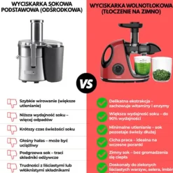Slow juicer 150W för frukt och grönsaker KALLPRESS KLAUSBERG KB-7865