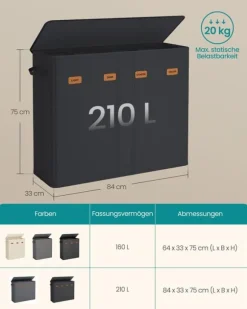SONGMICS tvättkorg med tre fack, lock och tvättbar innerpåse