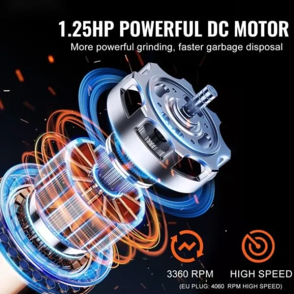 Sophantagning 1,25 hk, kontinuerlig matavfallshantering, 4060 RPM, EZ Connect, effektiv avfallshantering, hållbar design