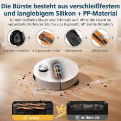 Tillbehör Ersättningskit för Dreame X50 Ultra - 24 Delar