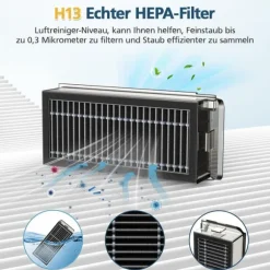 Tillbehör Ersättningskit för Dreame X50 Ultra - 24 Delar