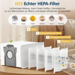 Tillbehör Ersättningskit för Dreame X50 Ultra - 24 Delar