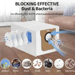 Tillbehör till Dreame L20 Ultra/L20 Ultra Complete robotdammsugare