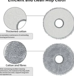 Tillbehör till Dreame L20 Ultra/L20 Ultra Complete robotdammsugare