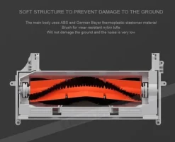 Tillbehör Xiaomi Mijia 1C / 2C / Dream F9 / Mop 2 Pro Plus / STYTJ01ZHM / STYTJ02ZHM / SKV4093GL / SKV4063GL
