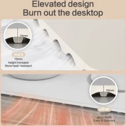 Uppgradera mat uppvärmning matta med värmebeständig kudde, barnlås säkerhet, perfekt för buffé, möten, fester, daglig användning