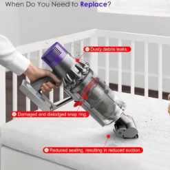 Uppgraderad dammbehållare tätningsring set kompatibelt med Dyson V11/V15 Gen5/SV-serien (inkl. T8 skruvmejsel)