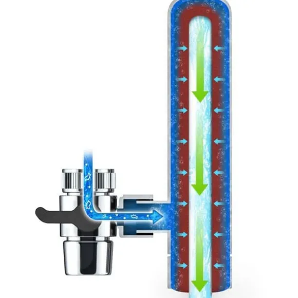 Vattenfilter - GEYSER - GEYSER EURO - Vattenrenare - Långvarigt filter - Ultrabsorberande