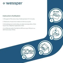 Vattenfilter - WESSPER - Wessper för Brita Maxtra - Paket med 12 - 150 Liter - Vit
