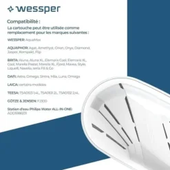 Vattenfilter - WESSPER - Wessper för Brita Maxtra - Paket med 12 - 150 Liter - Vit