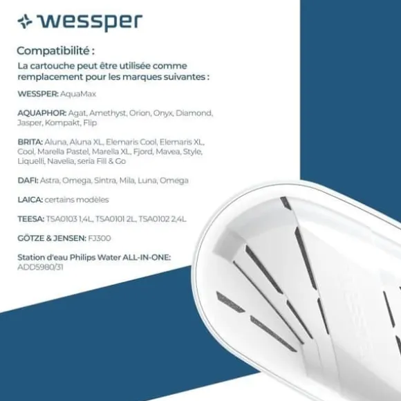 Vattenfilter - WESSPER - Wessper för Brita Maxtra - Paket med 12 - 150 Liter - Vit