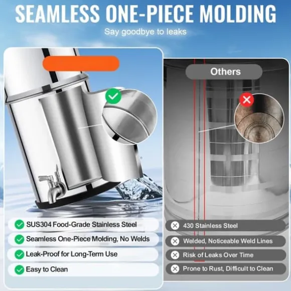 Vattenfilter Bänkskivesystem i Rostfritt Stål 2.25G, 2 Filter, Effektiv Filtrering, Hållbar Design, Gravitation-matat