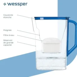 Vattenkaraff med filter Wessper - WES205-NB