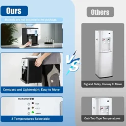 Vattenkylare & dispenser, toppmatad bordsmodell, varm/kall, 3,0 L tank, multifärgad