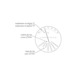 Vinstermometer - ATELIER DU VIN - Optimal precision - Ideal för vinälskare - Perfekt present