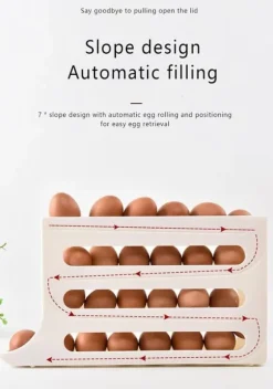 4-vånings ägghållare för kyl - Auto Rolling Fridge Egg Organizer, utrymmesbesparande äggdispenserhållare, 30 ägg kylskåp Äggställ (vit)
