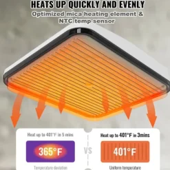 Värmepress 9 x 9 i bärbar enkelpress för sublimation, överföring av DIY T-shirt.